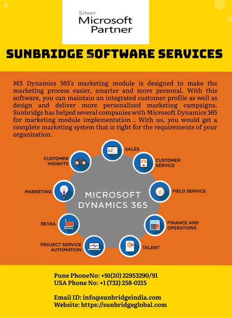 Sunbridge Software Is One Of The Well Known Microsoft Dynamics 365