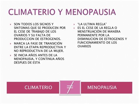 Fempedia Menopausia Vs Climaterio