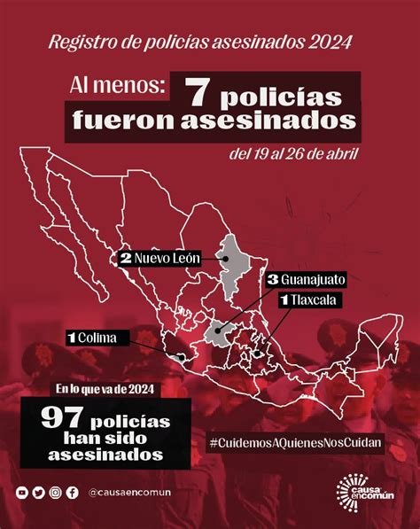 Al menos 97 policías han sido asesinados en México durante 2024