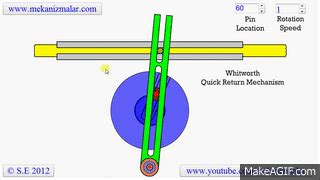 Whitworth Quick Return Mechanism On Make A