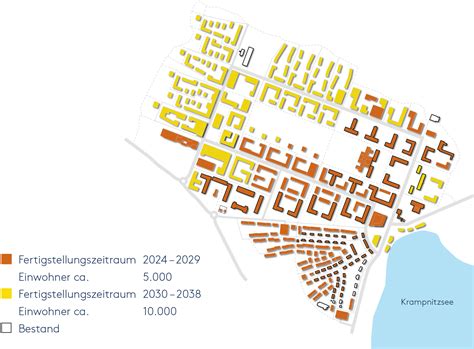 Wohnen Quartier Krampnitz In Potsdam