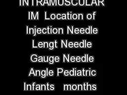 PDF - INTRAMUSCULAR IM Location of Injection Needle Lengt Needle Gauge ...