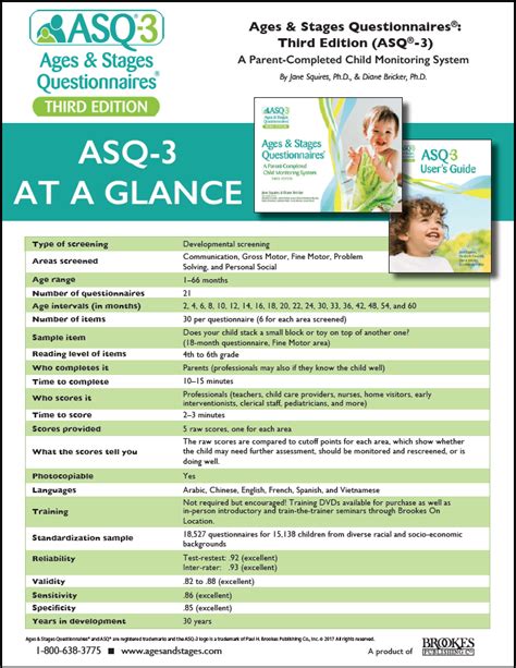 Asq 3 At A Glance Ages And Stages