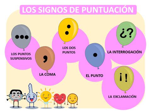 Signos De Puntuacion Como Se Usan Y Ejemplos Para Ninos Nbkomputer