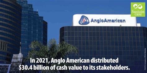 Case Study How Anglo American Creates Economic Value For Its