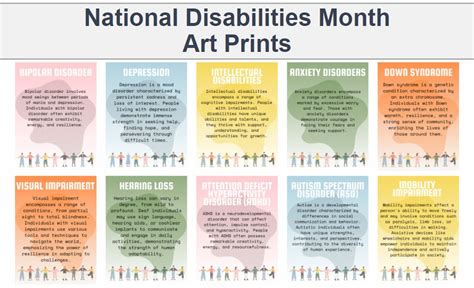 National Disability Employment Awareness Month Printable Posters 10