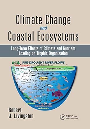 Climate Change And Coastal Ecosystems Long Term Effects Of Climate And