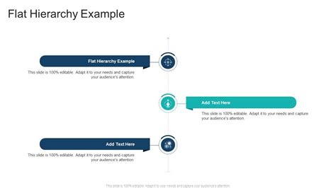 Flat Hierarchy Example In Powerpoint And Google Slides Cpb PPT Template