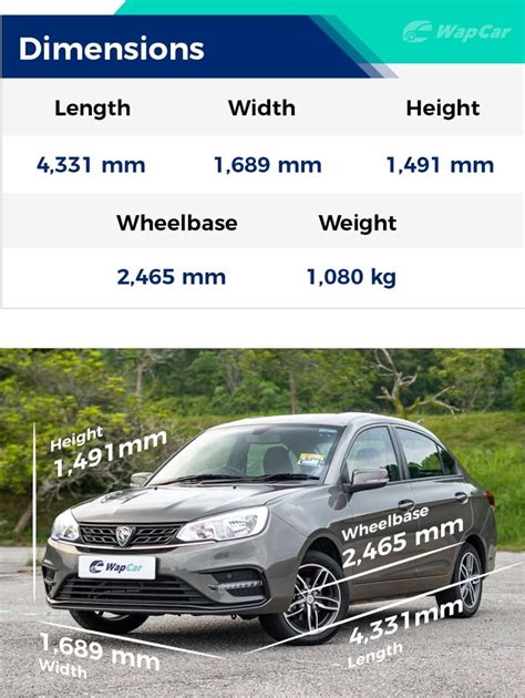 Review 2020 Proton Saga 13l Premium Facelift True Definition Of