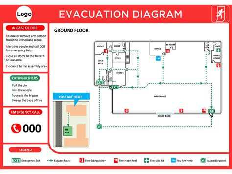 Fire Safety And Emergency Evacuation Plan Upwork