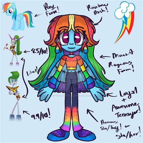 Rainbow Dash But Mount Rage Style by butterflysketch88 on DeviantArt