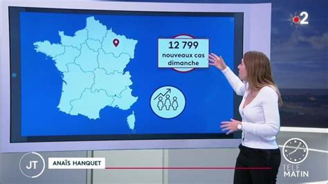 Coronavirus Comment Expliquer Le Ralentissement De La Baisse Des Cas