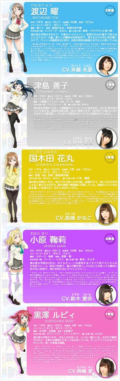 7月新番「love Livesunshine」视觉图、staff、cast、角色pv公开 每日头条