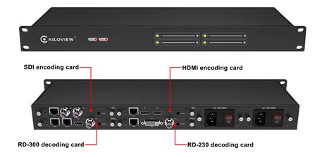 Kiloview Cradle Series