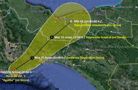 Huracán Agatha Se Degradó A Categoría 1 Pero Aún Se Esperan Vientos De Hasta 140 Km H Y Olas De