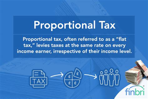 Proportional Tax Definition System Importance Examples