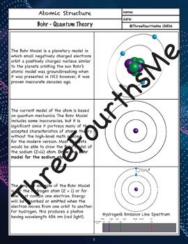 Bohr Quantum Theory - Scaffolded Notes by ThreeFourthsMe | TPT