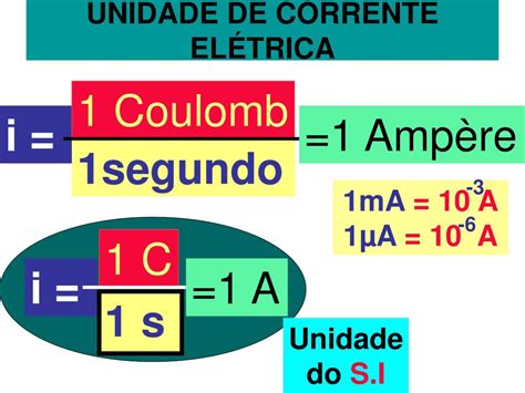 Unidades De Medida Da Corrente Elétrica - 5