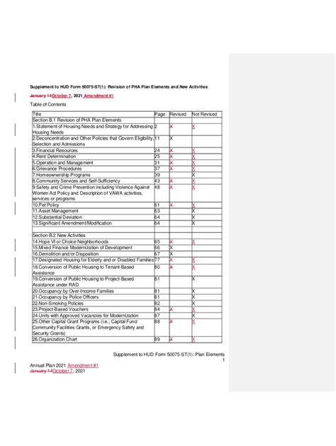 Fillable Online Supplement To Hud Form St Revision Of Pha