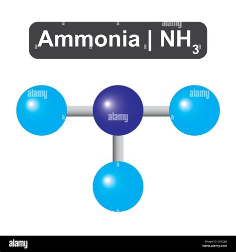 Modelo molecular de la molécula de amoníaco NH3 Ilustración de