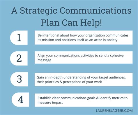 What Is Strategic Communications And Why Do You Need A Plan For It