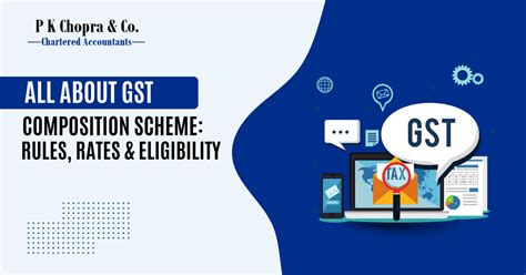 GST Composition Scheme: Rules, Rates, Eligibility & Benefits 