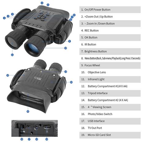 Bestguarder Nv Night Vision Binoculars Review