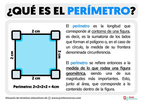 El Per Metro Y Rea Del C Rculo Nueva Escuela Mexicana