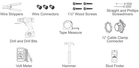 Cadet Energy Plus Wall Heater Complete Unit User Manual - Manuals Clip