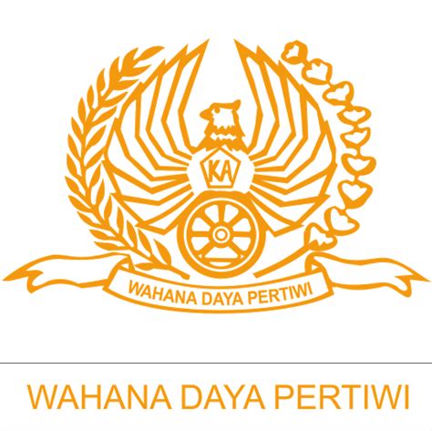 Logo Kereta Api Indonesia Sepanjang Masa Jalur Besi