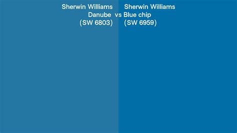 Sherwin Williams Danube Vs Blue Chip Side By Side Comparison