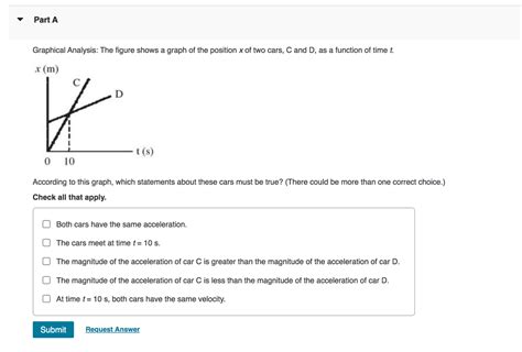 Answered Graphical Analysis The Figure Shows A Bartleby