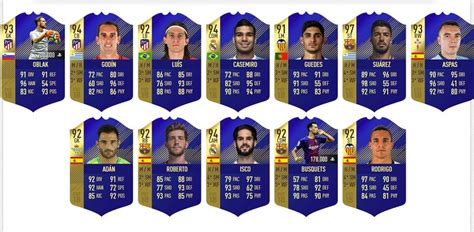 Fifa 18 La Liga Tots Das Team Of The Season Der Primera Division