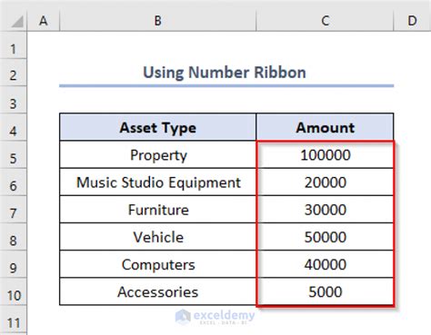 How To Apply Accounting Number Format In Excel Useful Methods