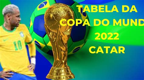 Tabela Completa Da Copa Do Mundo 2022