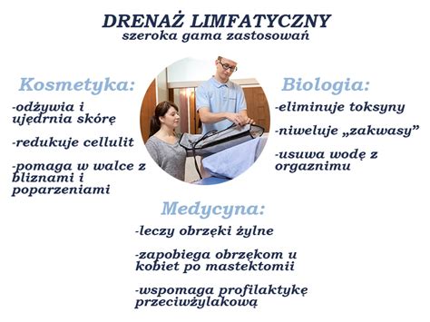 Drena Limfatyczny Po Co Dla Kogo Czy Warto