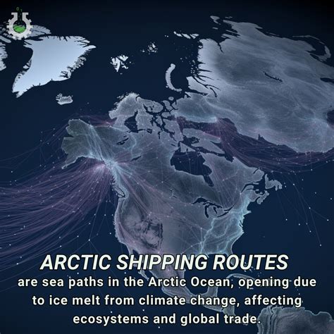 Climate Change Poster Collection Of The Day Arctic Shipping Routes