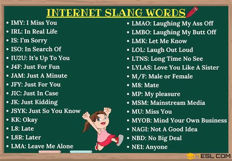 Internet Slang • 7ESL