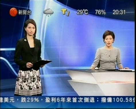 新聞女王丨前tvb主播陳嘉倩六字評論劇情獲讚 王俊彥：現實更戲劇性 事事如意生活網站