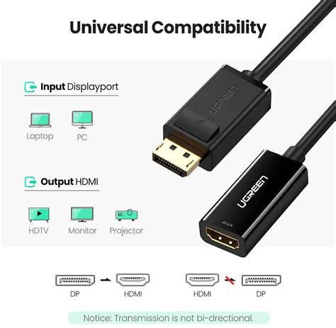 Câble Ugreen Displayport Male vers HDMI Female 4K 30HZ 40363 prix Maroc