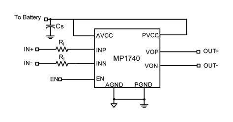 MP1720 2 7W Mono Class D Low EMI High Efficiency Audio Amplifier MPS