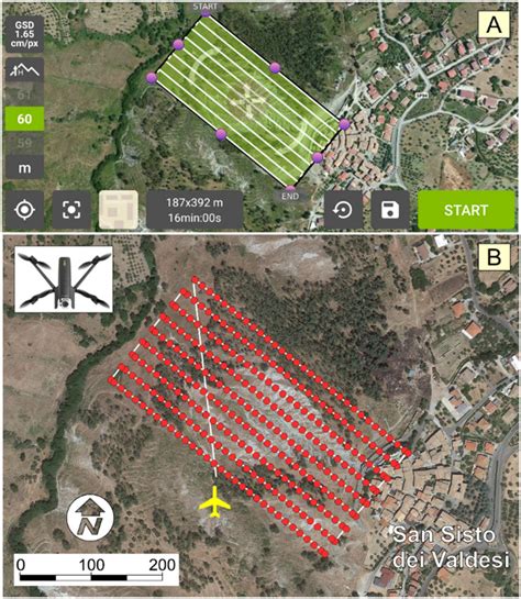 Flight Plan Scheme Of The Uav For The Acquisition Of Aerial Photographs