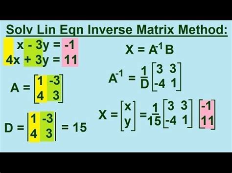 how to solve equations using inverse matrix