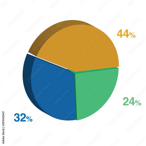 24 32 44 Percent 3d Isometric 3 Part Pie Chart Diagram For Business