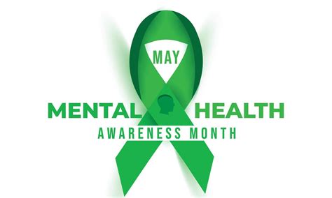 Mental Health Awareness Month. background, banner, card, poster ...