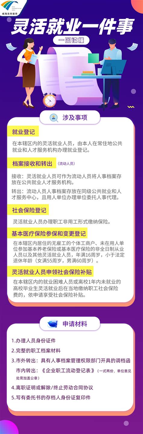 威海市人民政府 工作动态 威海营商行丨临港区：灵活就业一件事