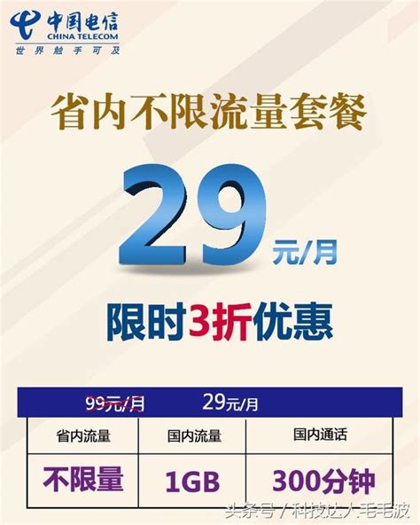 騰訊王卡還能撐多久？電信推出29元無限流量套餐卡 每日頭條