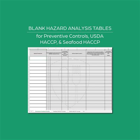 Blank Hazard Analysis Tables for Preventive Controls, USDA HACCP, and ...