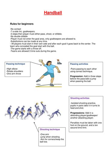 Handball Rules | Teaching Resources