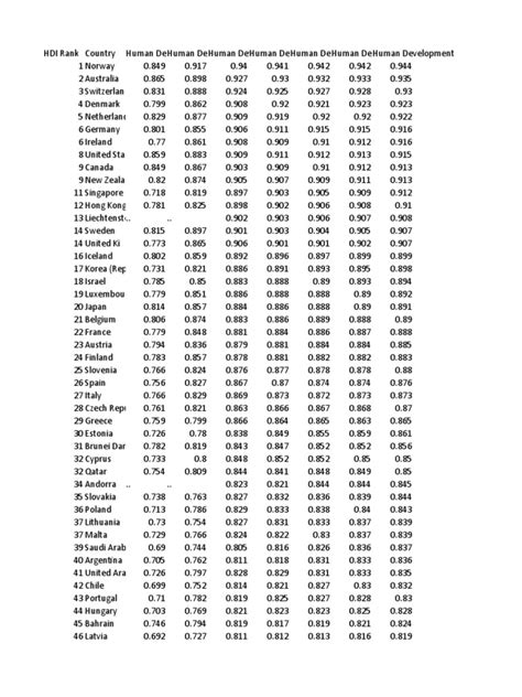 Historical Index | PDF